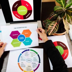 Come creare un business plan in 3, 2, 1…