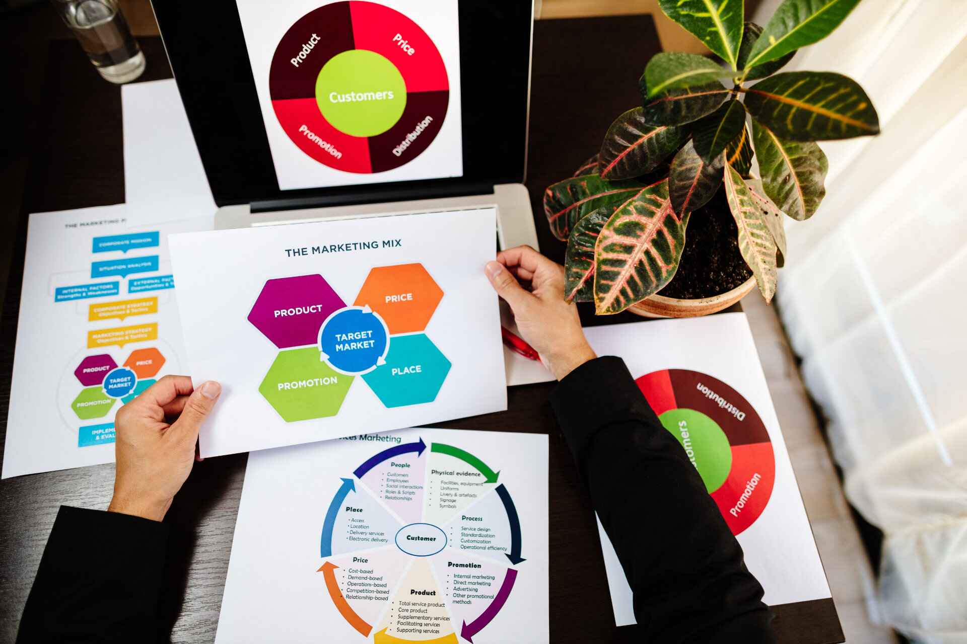 Come creare un business plan in 3, 2, 1...