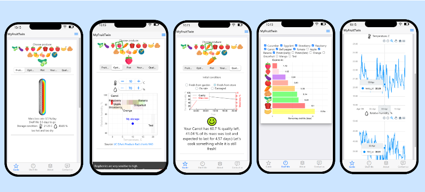 L'App "MyFruitTwin" è stata sviluppata dai ricercatori dell'EMPA, i Laboratori Federali Svizzeri per la Scienza e la Tecnologia dei Materiali