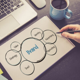 Creare una strategia di personal branding partendo da zero