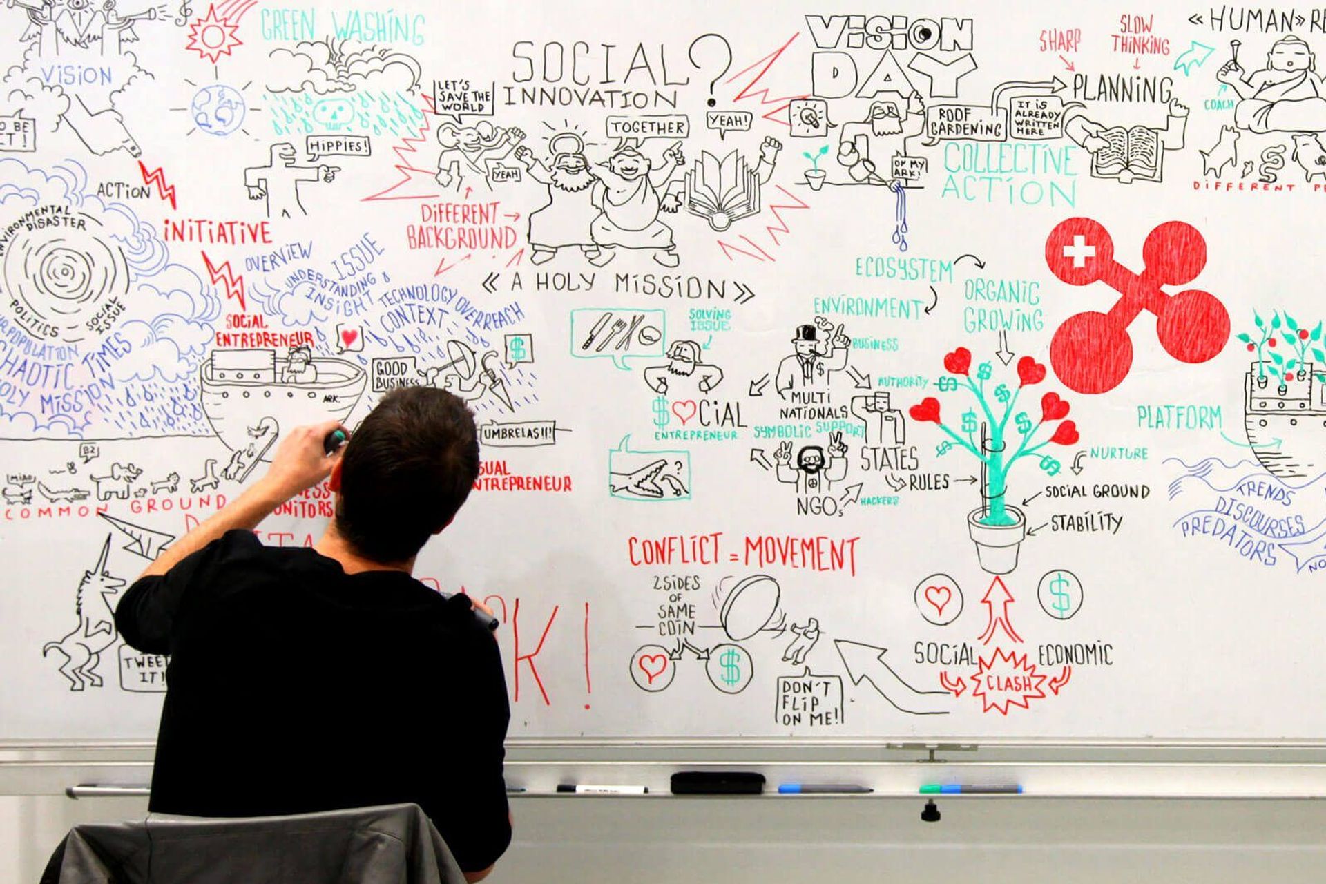 Un evento di metadesign organizzato da Swissnex