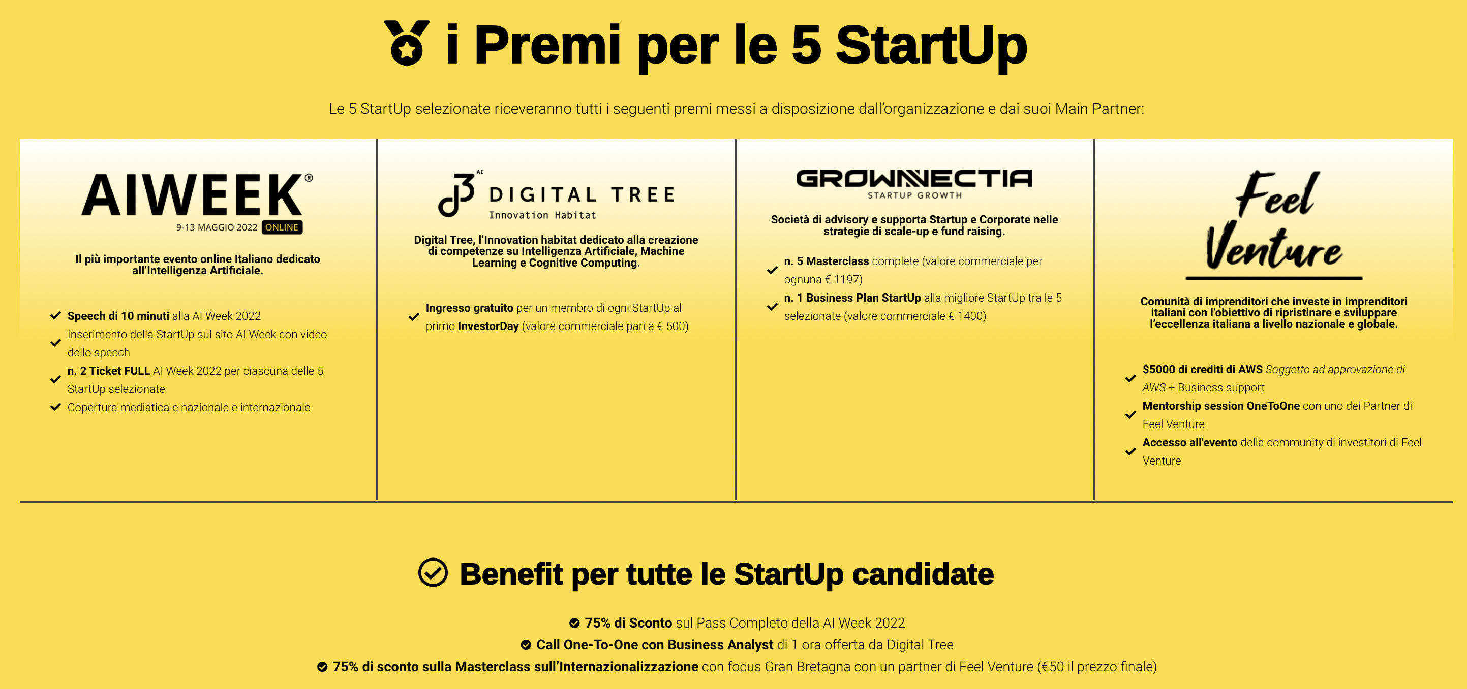 I 5 premi per i vincitori della “Call 4 A.I. Startup” nell'ambito dell'edizione 2022 della "AI Week"