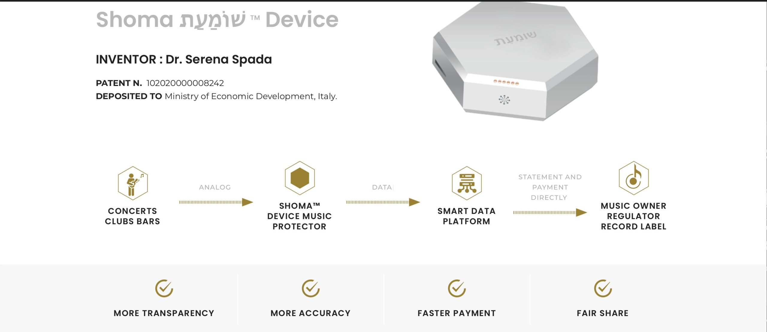 Il primo concorso digitale della Camera di Commercio Italiana per la Svizzera, caratterizzato dal titolo “Che cosa significa essere innovativo?”, è stato vinto dal progetto Labelscoin di Serena Spada: si tratta di una piattaforma di scambio di copyright e fonte di servizi single source, con sede a Venafro, in provincia di Isernia, basata su tecnologia blockchain, che facilita la trasparenza dei diritti d’autore e lo scambio dei medesimi associati per i creatori di musica