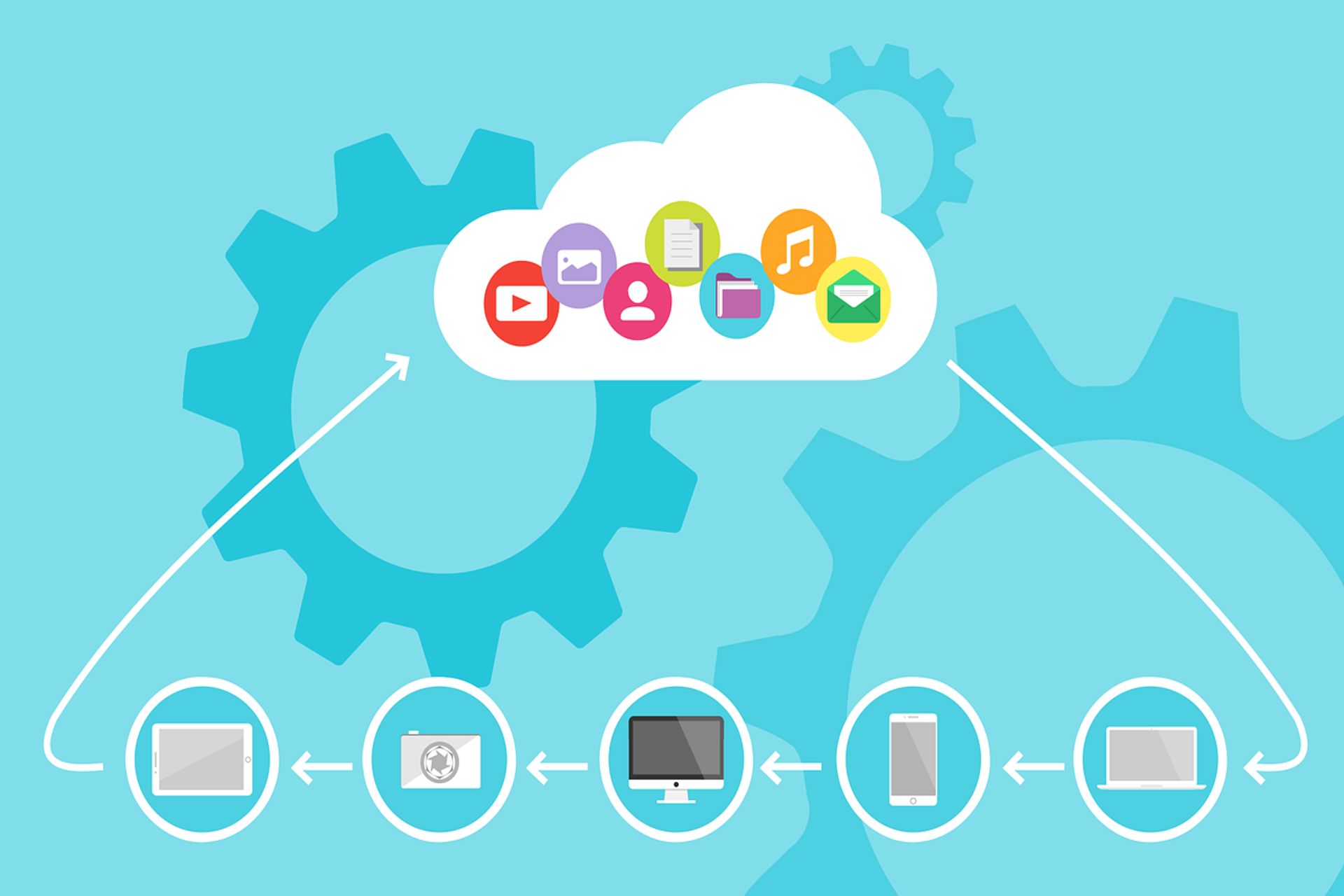 Il “cloud computing” (in italiano “nuvola informatica”) indica, in informatica, un paradigma di erogazione di servizi offerti su richiesta da un fornitore a un cliente finale attraverso la rete Internet (come l'archiviazione, l'elaborazione o la trasmissione dati), a partire da un insieme di risorse preesistenti, configurabili e disponibili in remoto sotto forma di architettura distribuita