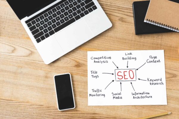 Link Interni: come ottimizzare la propria strategia SEO