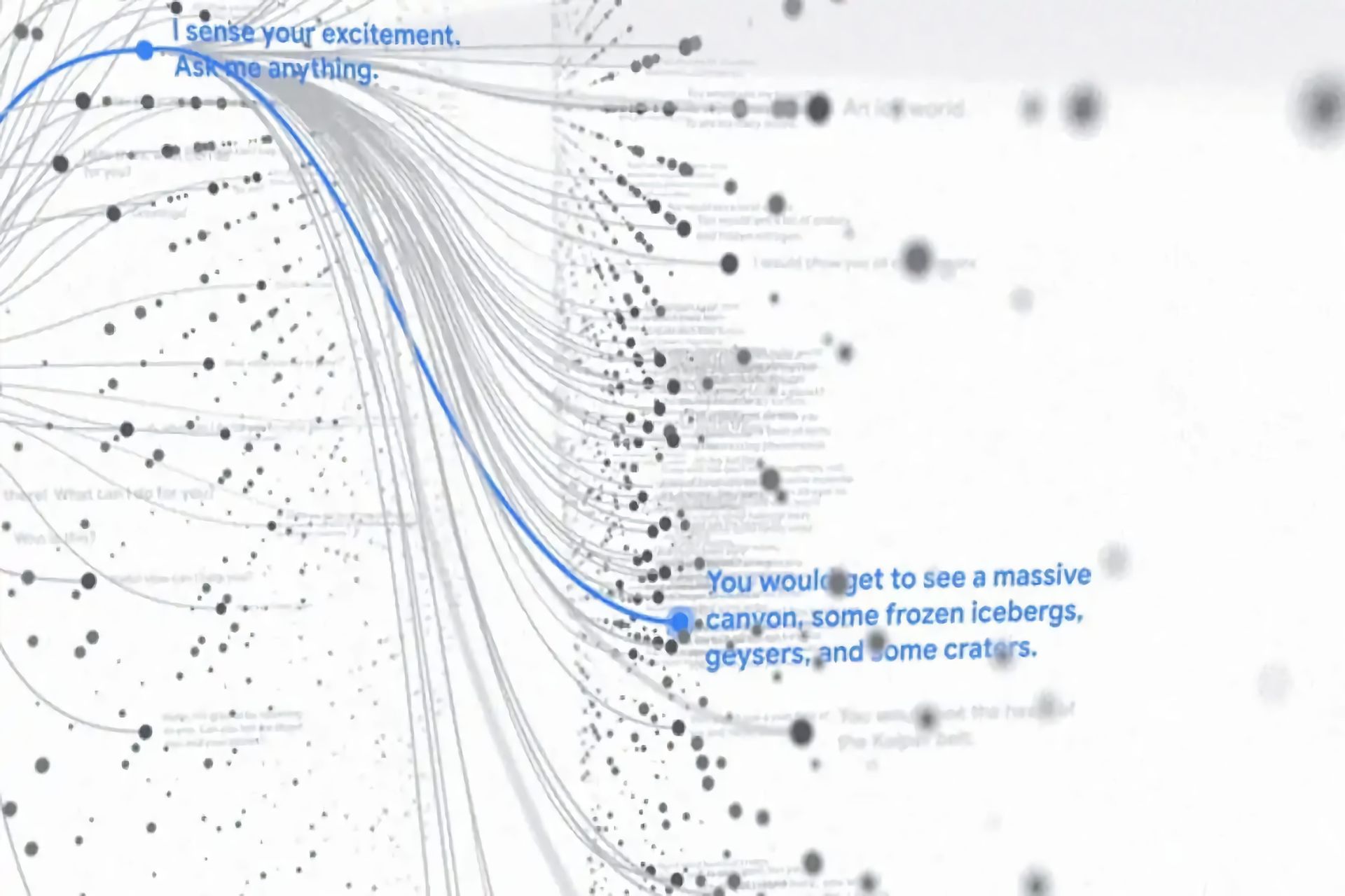 Lo schema di funzionamento di LaMDA, l'intelligenza artuificiale di Google