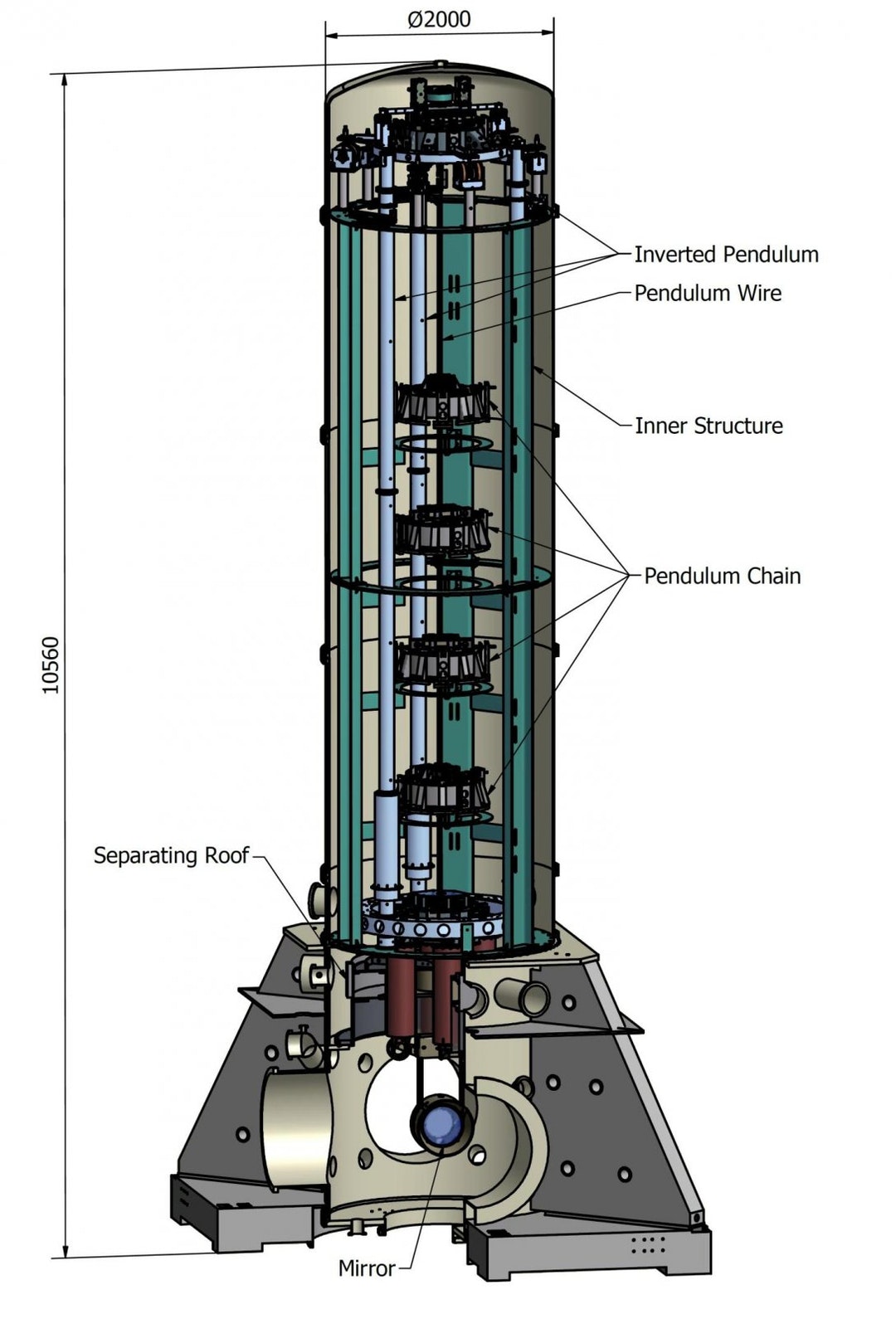 L'Attenuatore Virgo del Telescopio Spaziale James Webb