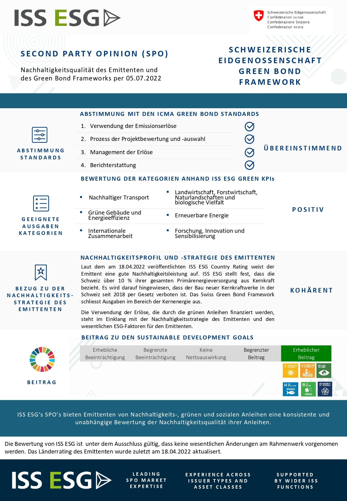 La presentazione dei Green Bond della Confederazione Elvetica (in lingua tedesca)