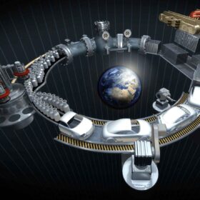 È la propensione al consumo l’atavico motore dell’innovazione
