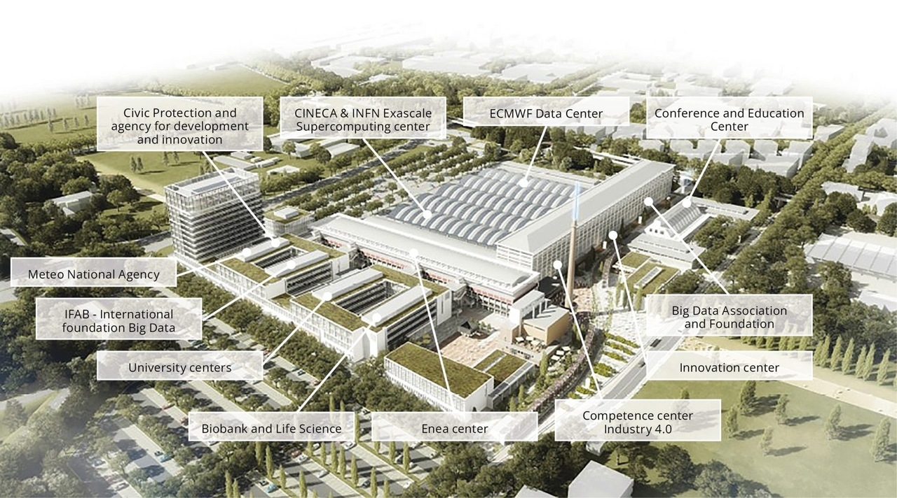La mappa del Big Data Technopole di Bologna e le istituzioni che ospiterà