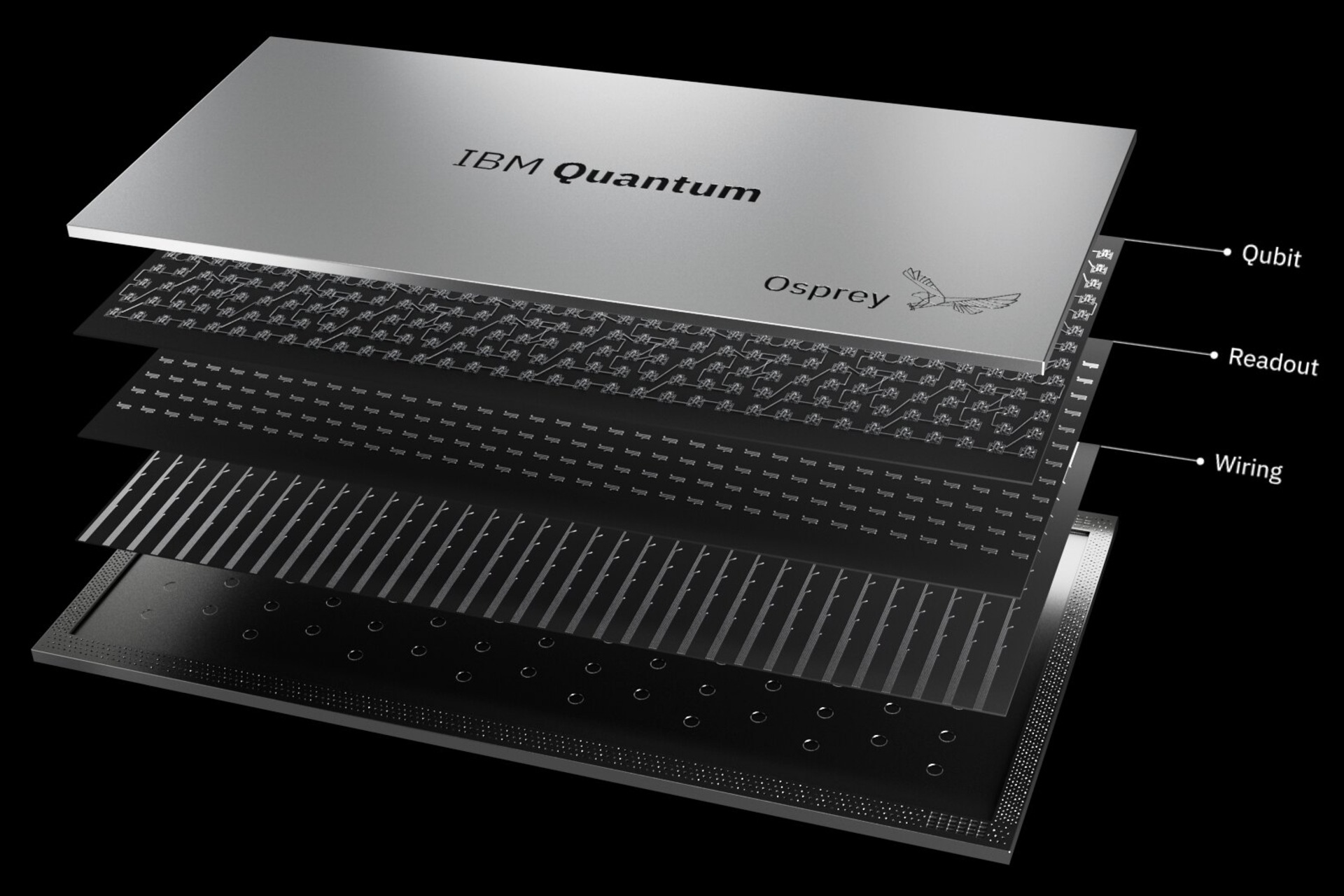 La presentazione del processore quantistico IBM “Osprey” da 433 Qubit