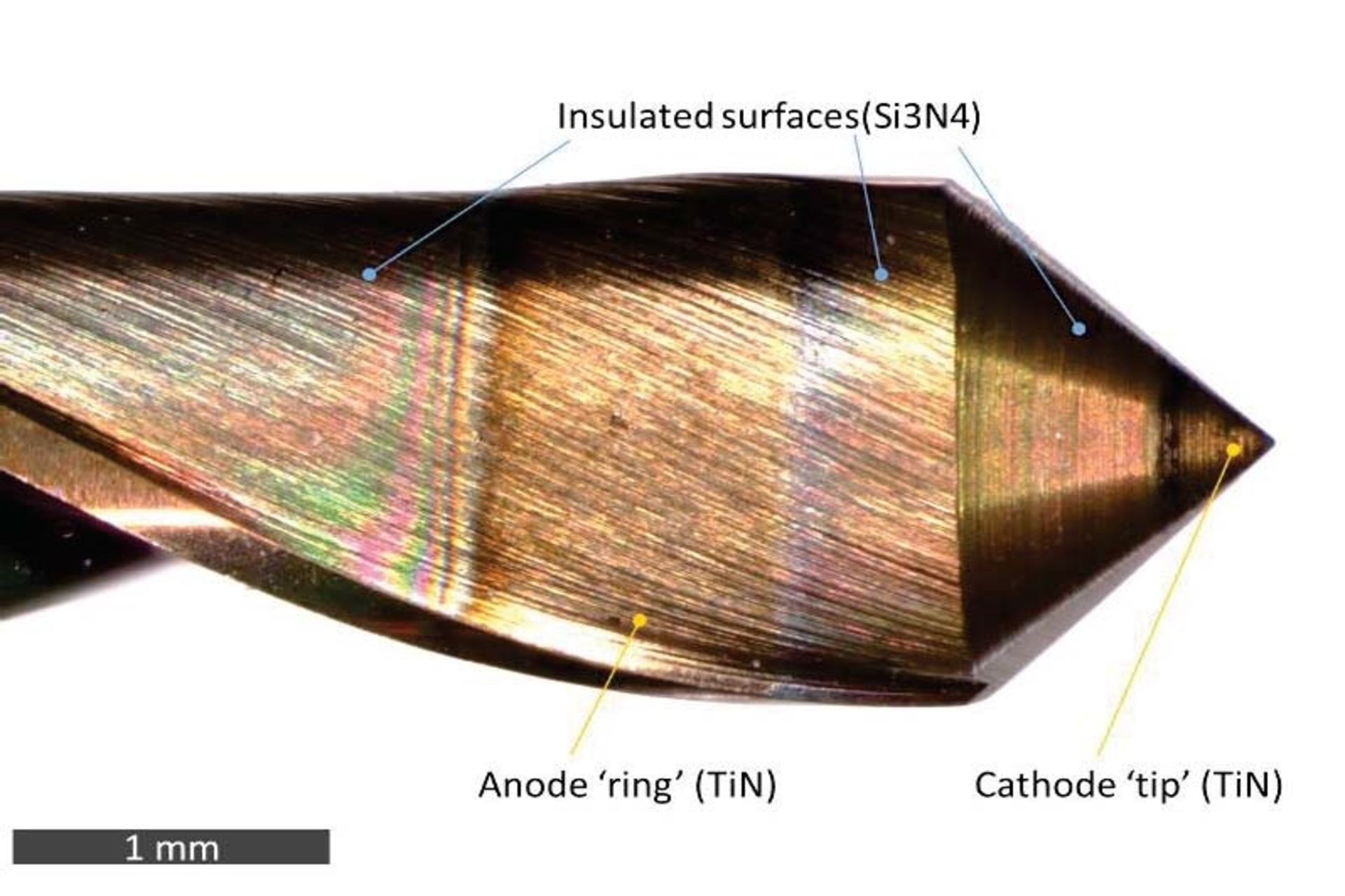 Punta intelligente da trapano per l’applicazione degli impianti cocleari