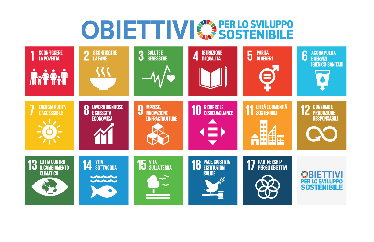 I 17 goals e obiettivi dell'Agenda2030, la road map dell'ONU che intende traghettare l'umanità verso un modello di sviluppo sostenibile. Fra questi è contenuto anche un input per aumentare e miglioare il verde in città, creando inclusione, diminuendo le disuguaglianze e favorendo il benessere fisico e mentale (Immagine: Agenzia per la Coesione Territoriale)