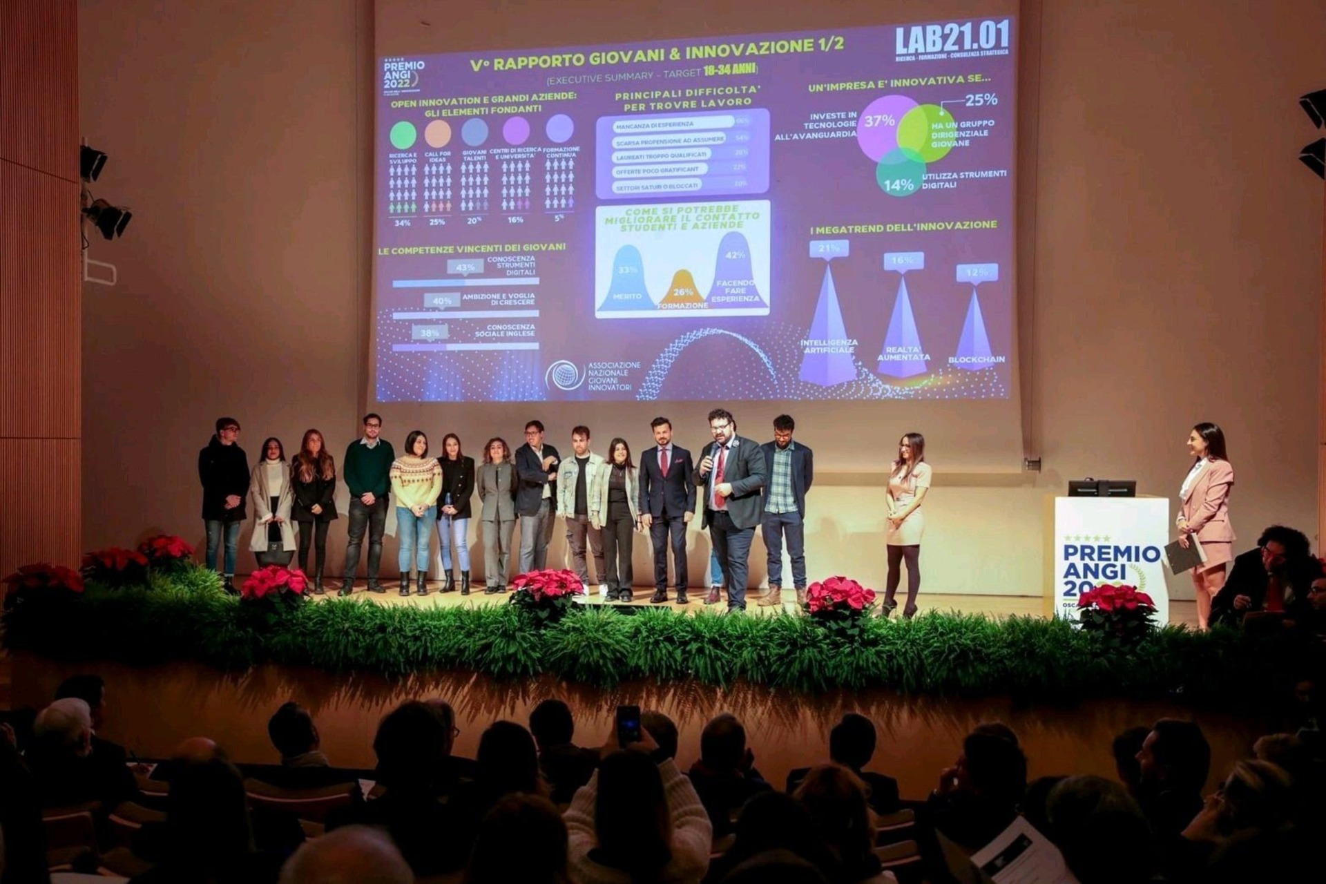 Oscar dell'Innovazione: Roberto Baldassari, Direttore Generale di Lab.21.01 e Direttore del Comitato Scientifico dell’Associazione Nazionale Giovani Innovatori, e Ylenia Totino, Direttore Nazionale Luxury & Lifestyle del sodalizio, alla consegna del “Premio ANGI - Oscar dell’Innovazione” 2022