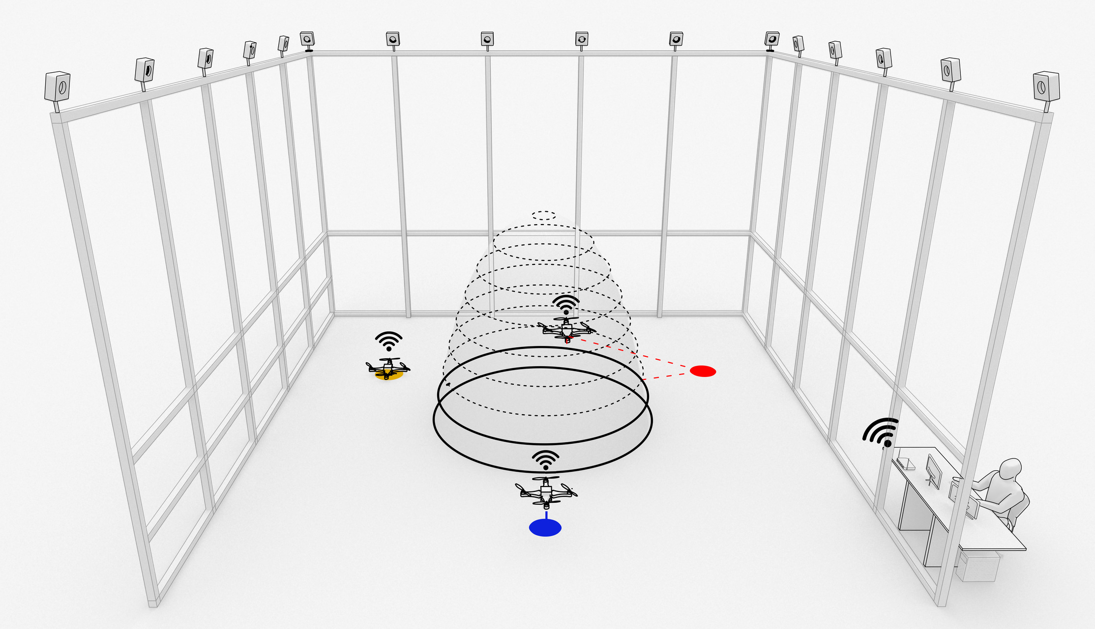 Droni collaborativi: una simulazione di Aerial Additive Manufacturing (Aerial AM) multi-agente attraverso uno schema di lavoro