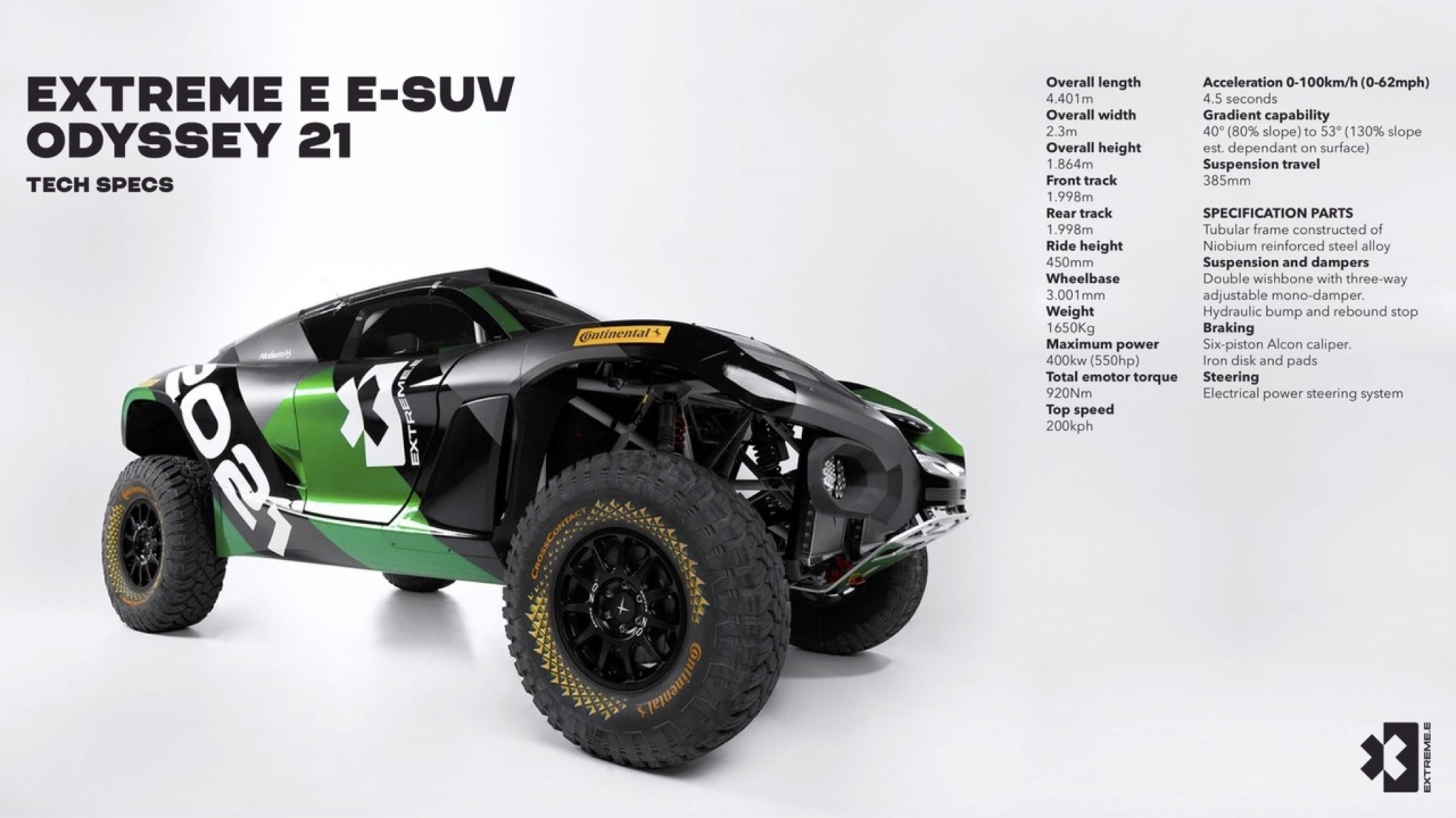 Extreme X: la scheda tecnica della vettura Extreme E nella livrea Odyssey 21 (in lingua inglese)