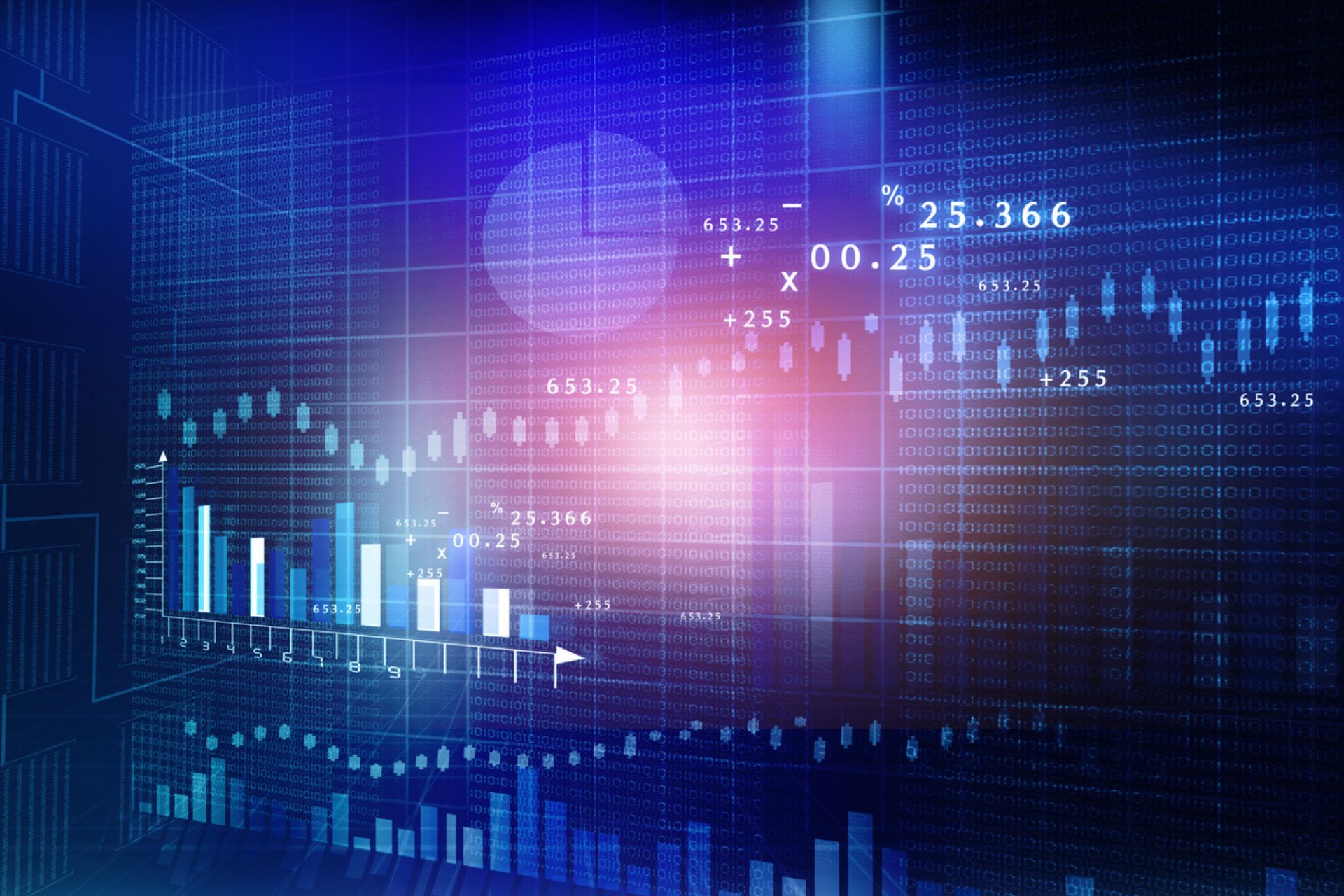 Strumenti finanziari