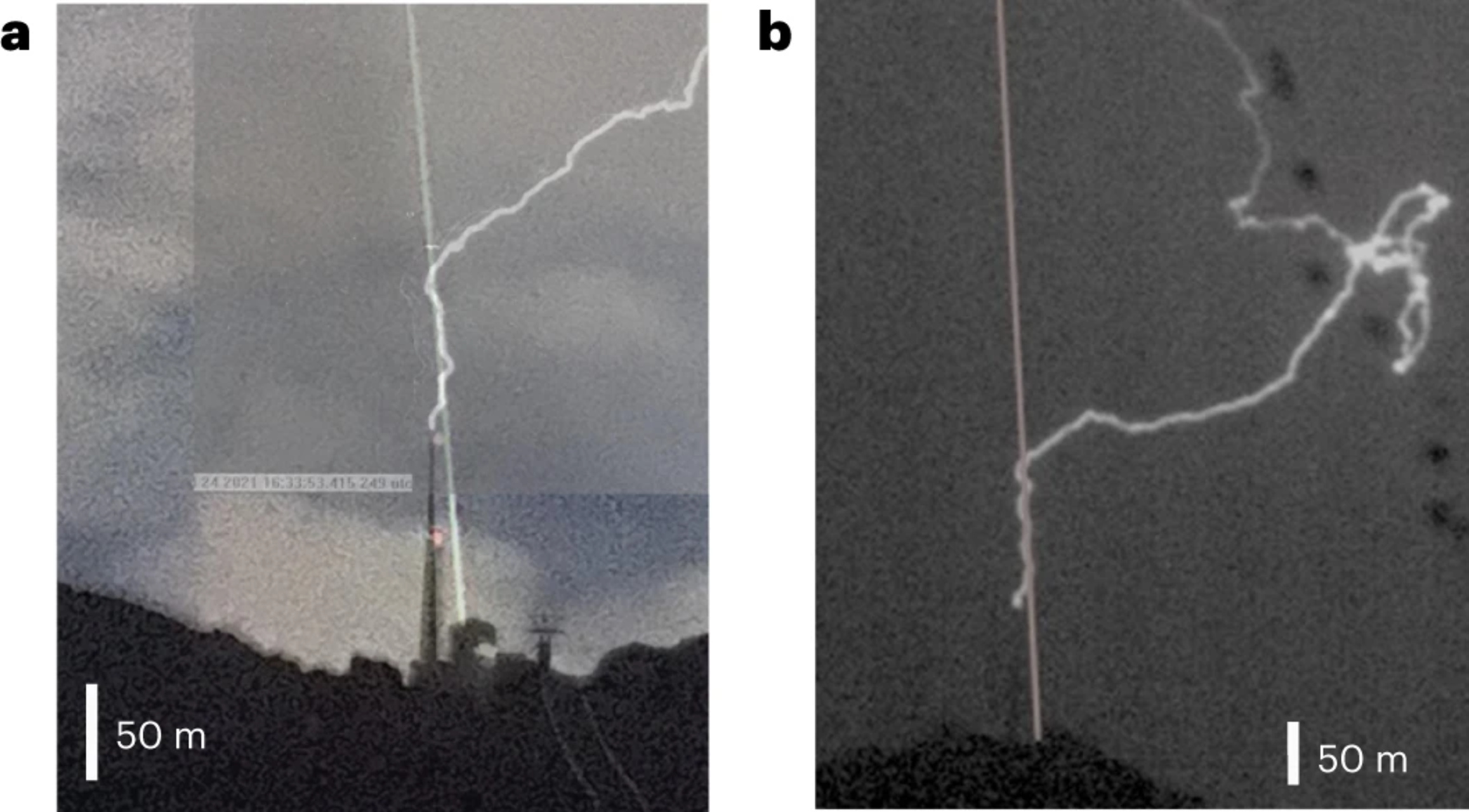 Fulmine: uno dei grafici a supporto dello studio condotto dall’Università di Ginevra sulla deviazione a mezzo di un laser di un fulmine sul monte Säntis, con dati, statistiche o immagini (in lingua inglese)