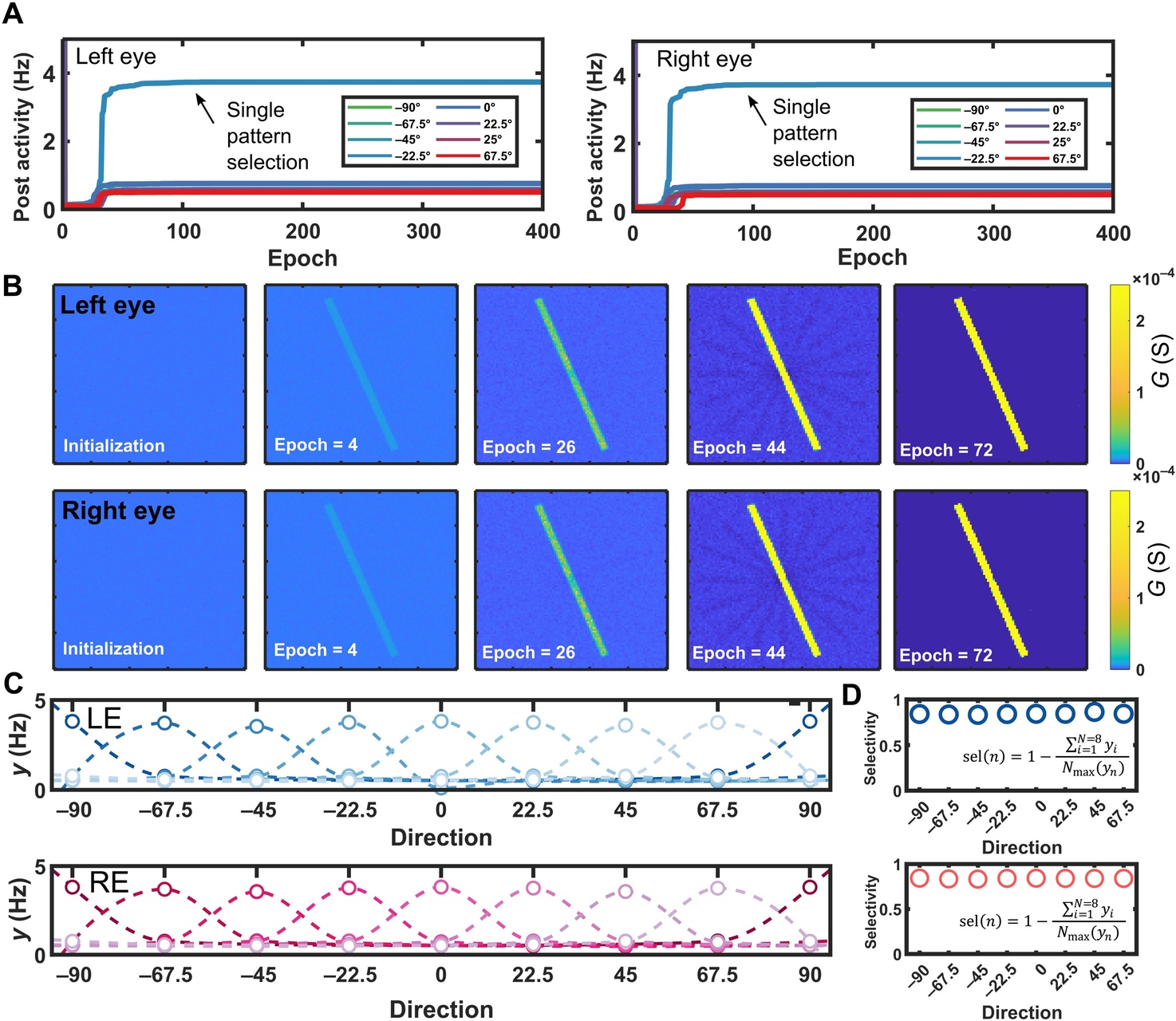 Memristori: illustrazione meccanicistica della dipendenza dalla frequenza e della soglia di scorrimento delle regole di apprendimento BCM con memristori di perovskite alogenata
