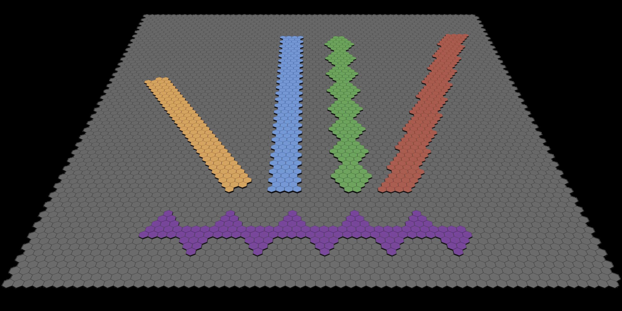 tecnologia quantistica: le proprietà dei nano-ribbons o delle nano-strisce di grafene