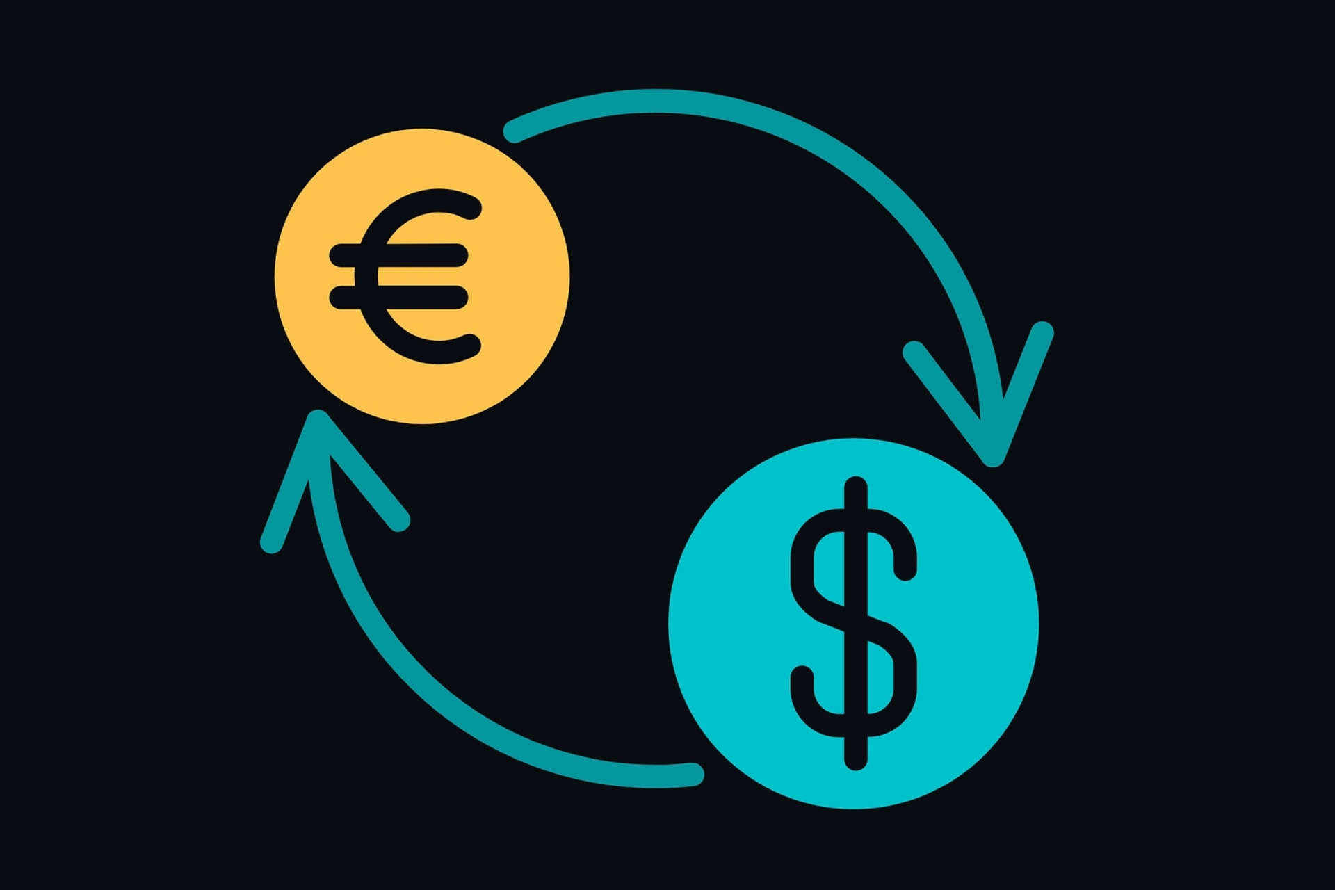 Automatizzazione nel trading crypto: guadagno