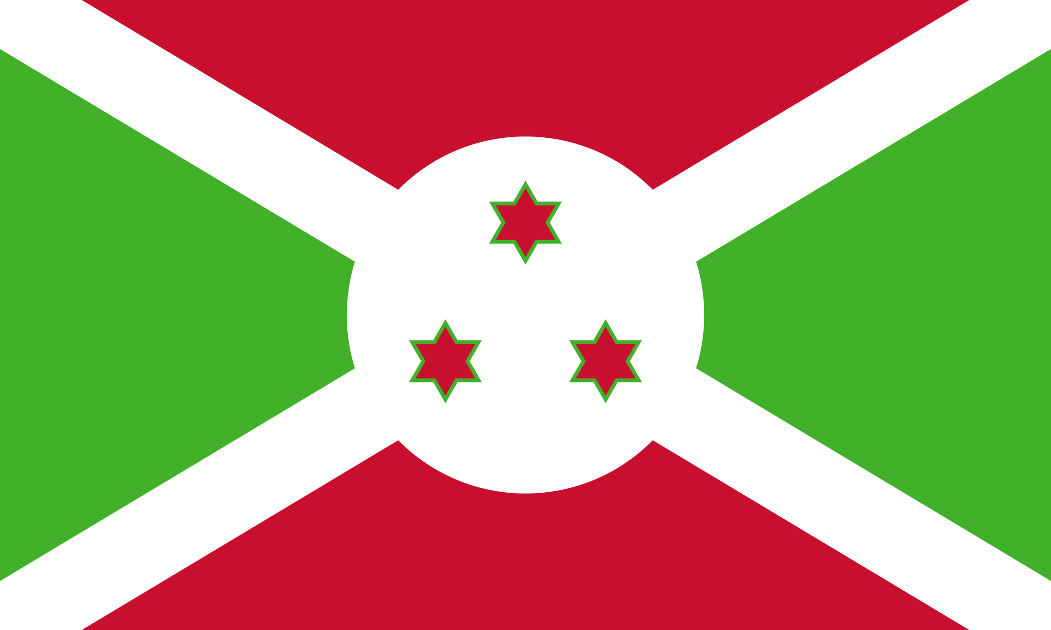 Burundi