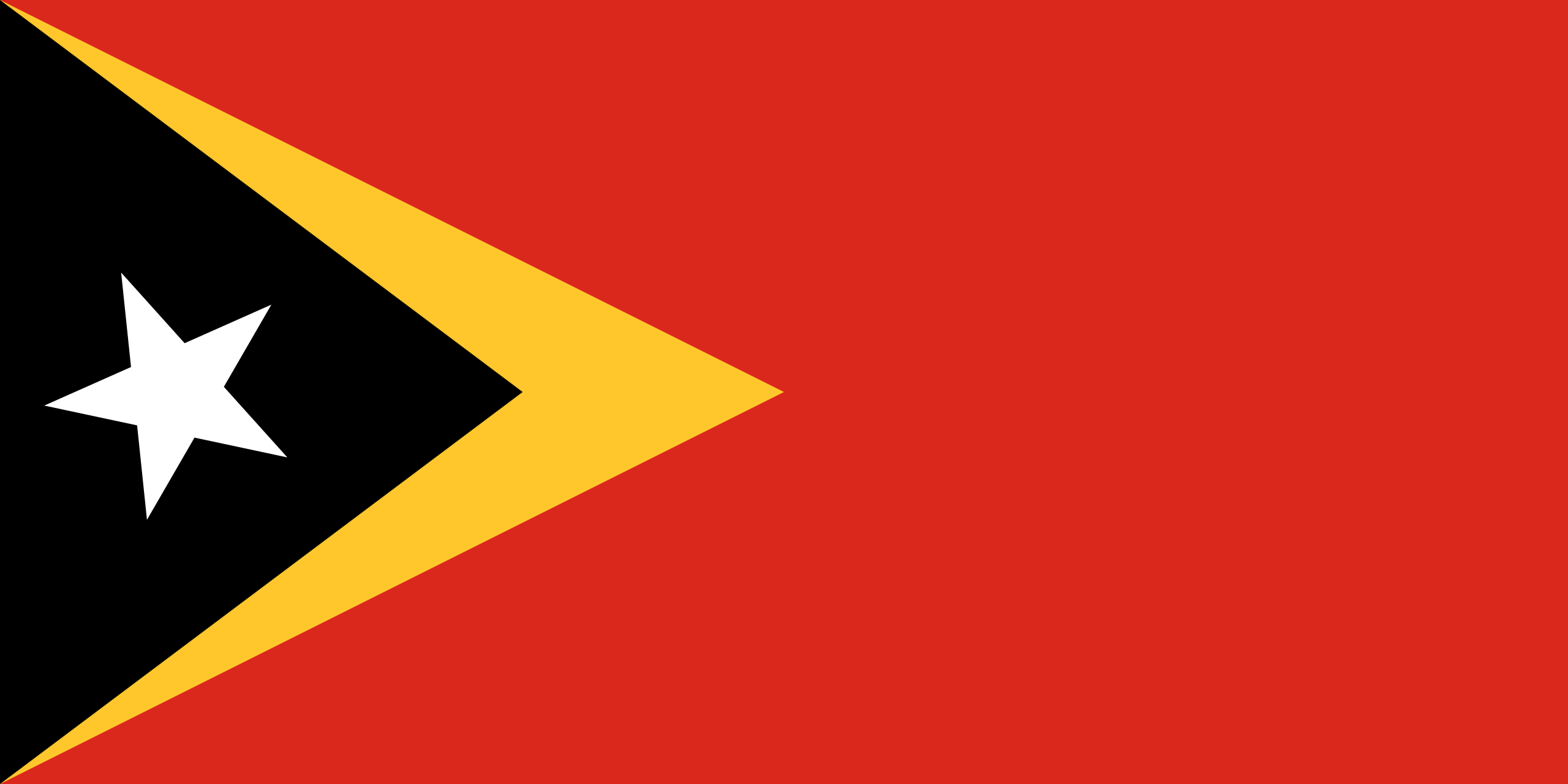 Timor Est