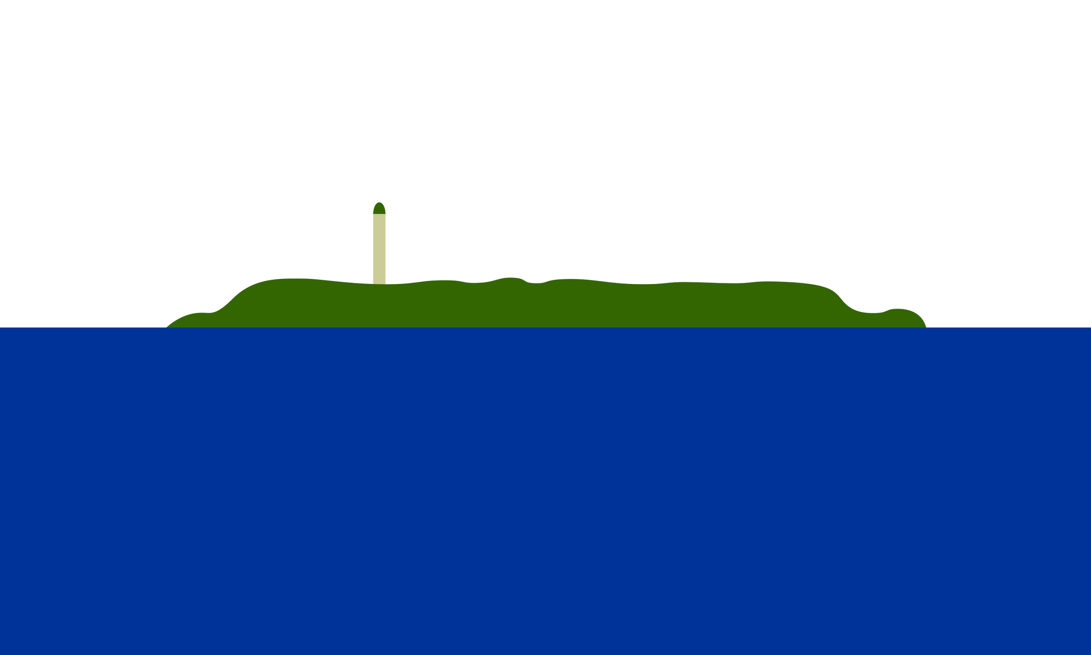 Isola Navassa