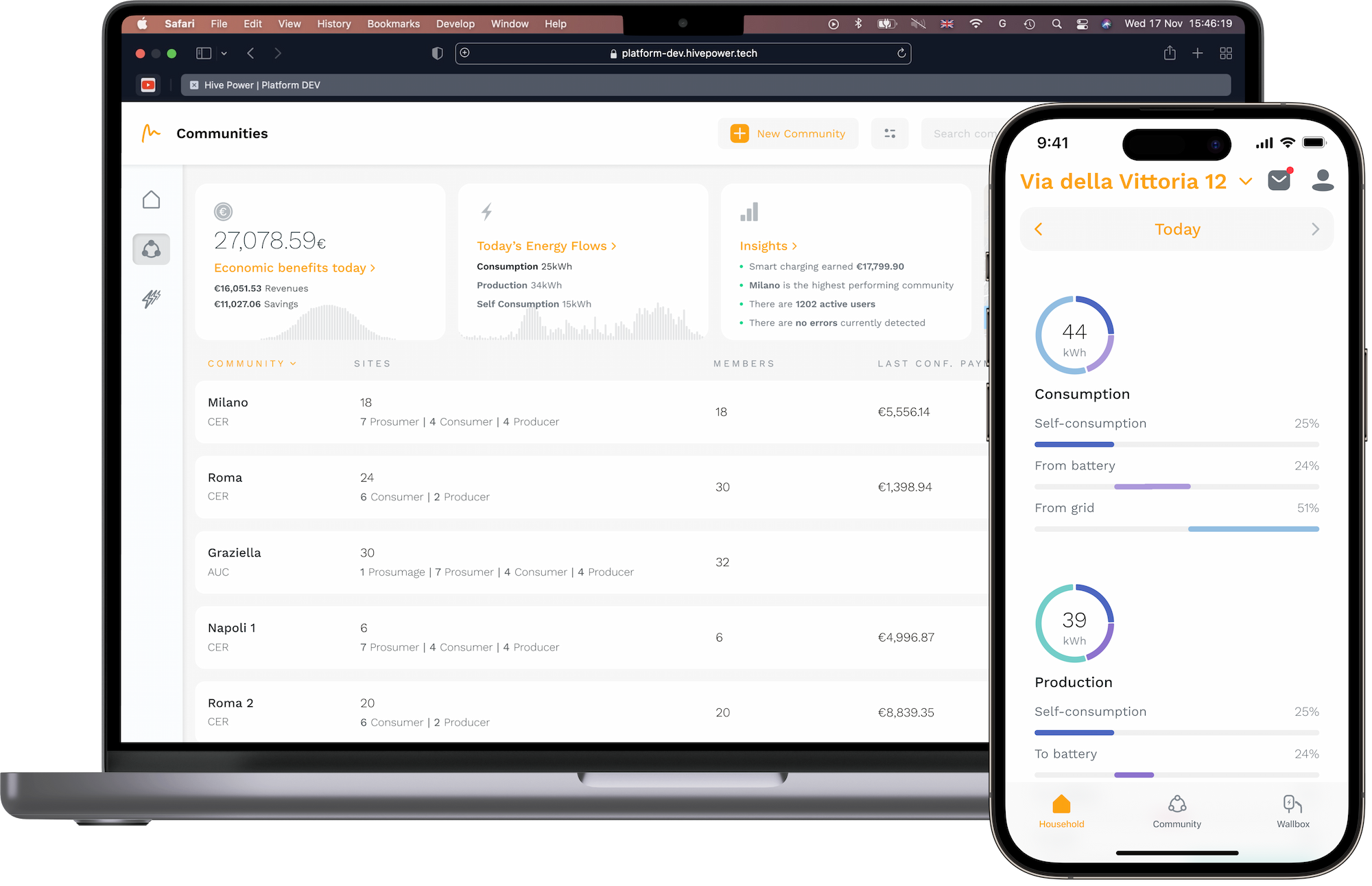 Flexo, il software prodotto da Hive Power