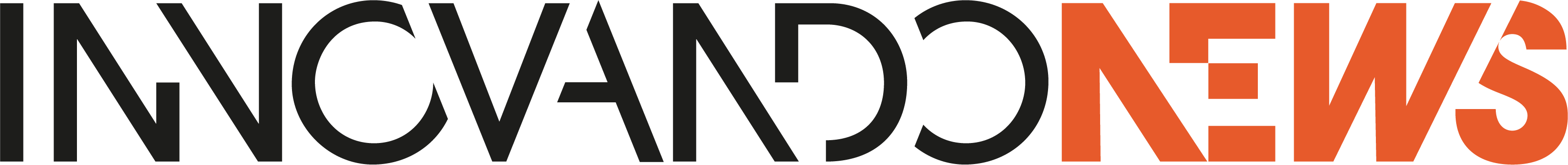 Logo Innovando news - Il magazine internazionale sull'innovazione