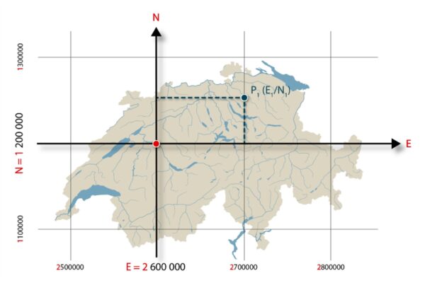 Allo studio georegistri nazionali per una Svizzera digitale
