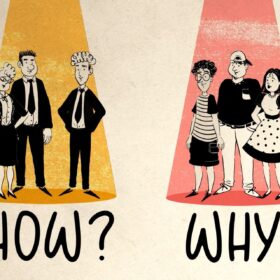 Qual è il modo migliore per presentare un’idea innovativa?