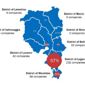 Quanto vale il settore Life Science nella Svizzera Italiana?