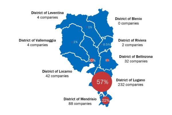 Quanto vale il settore Life Science nella Svizzera Italiana?