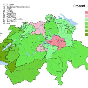 La “Strategia Energetica 2050″ della Svizzera è già a regime