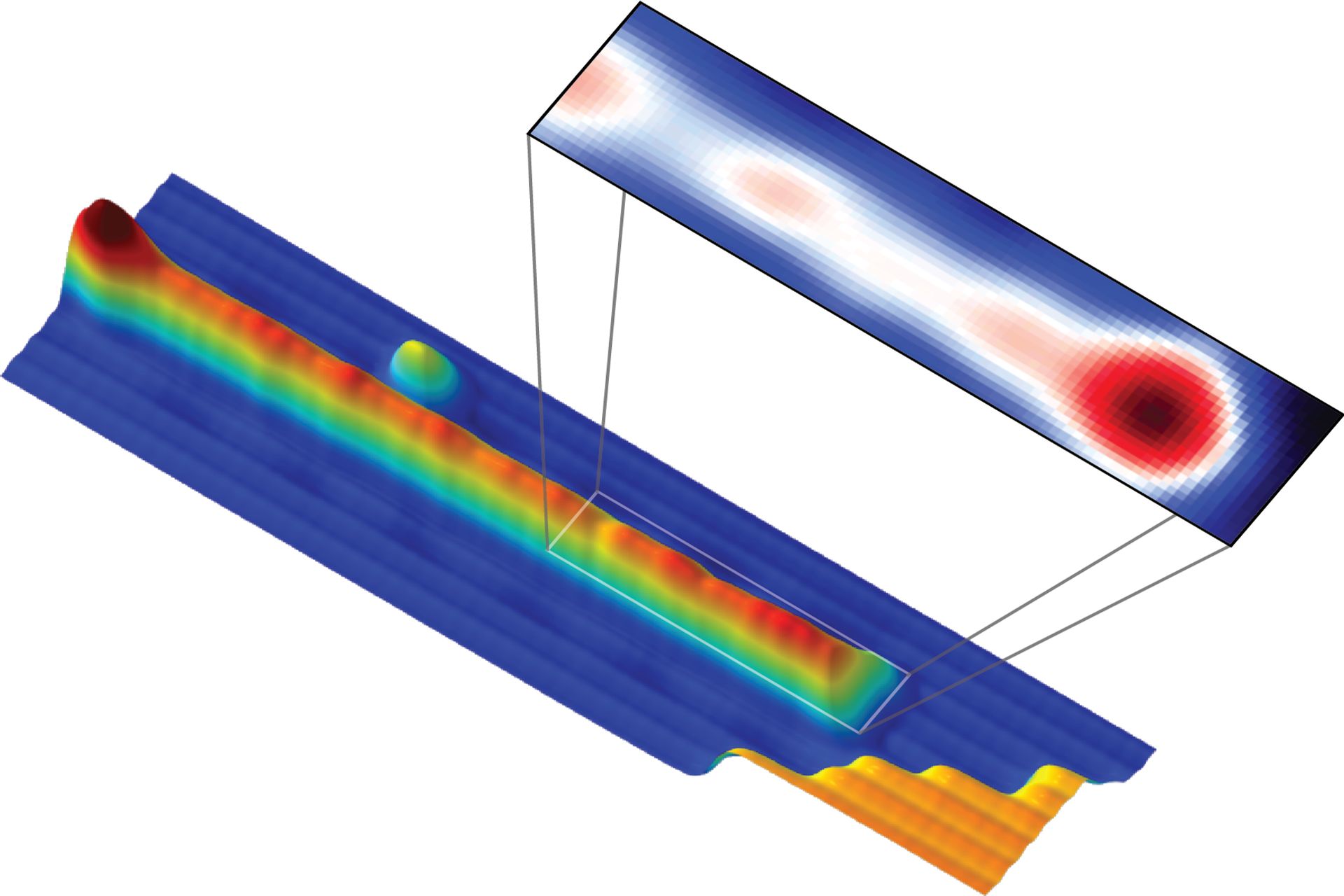 Verso la comunicazione dati quantistica per entanglement