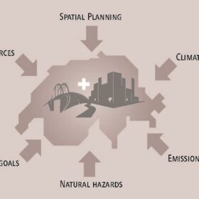 Come innovare le infrastrutture costruite della Svizzera?