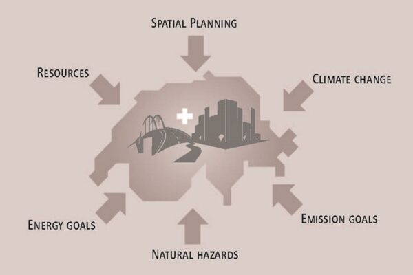Come innovare le infrastrutture costruite della Svizzera?