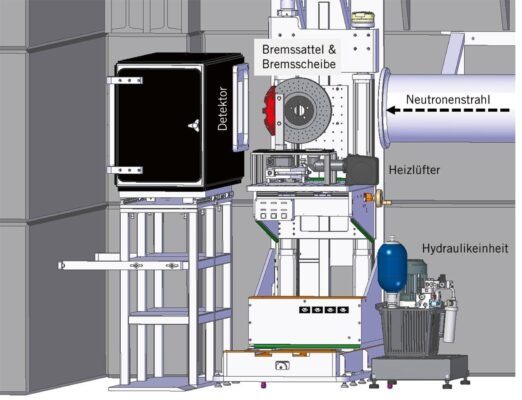 L’ottimizzazione dei freni delle auto adesso è affidata ai… neutroni