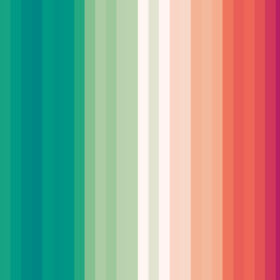 Strisce colorate per visualizzare l’acidificazione degli oceani