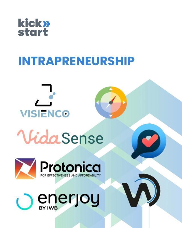 "Kickstart" 2024: i team di Intrapreneurship