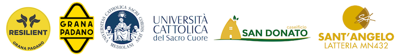 Grana Padano: nasce un software per una filiera “resiliente”