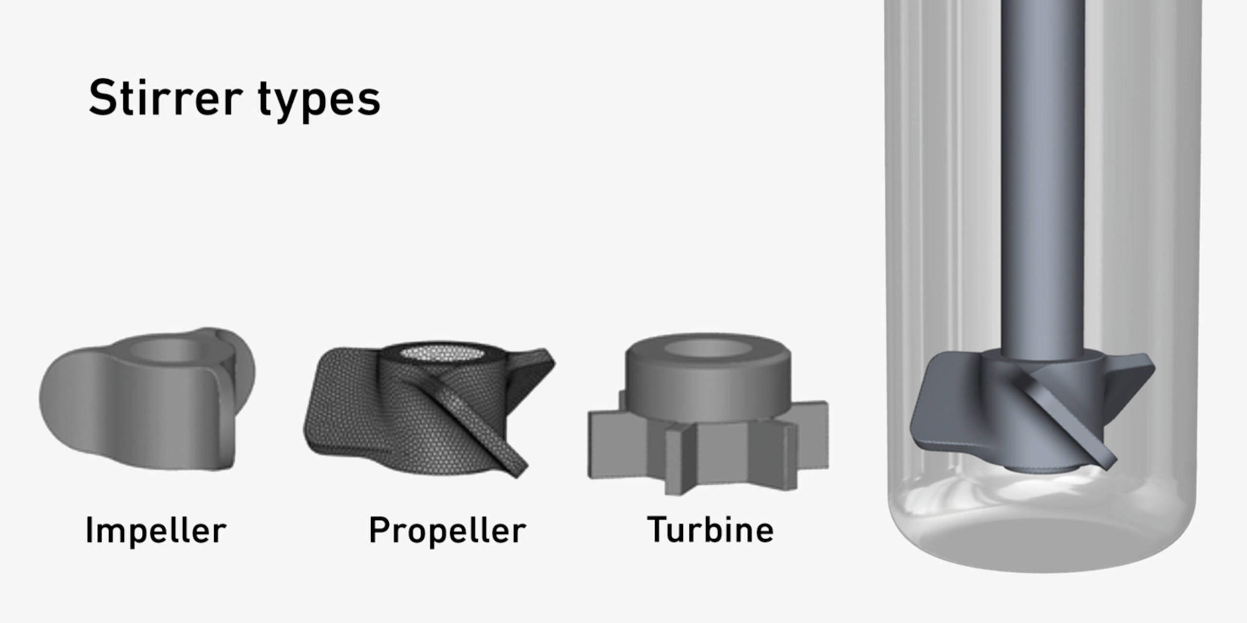 L'importanza della miscelazione nel riciclo della plastica