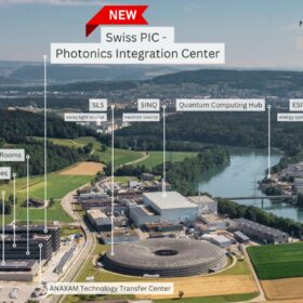 Nasce “Swiss PIC” a sostegno dell’industria fotonica svizzera