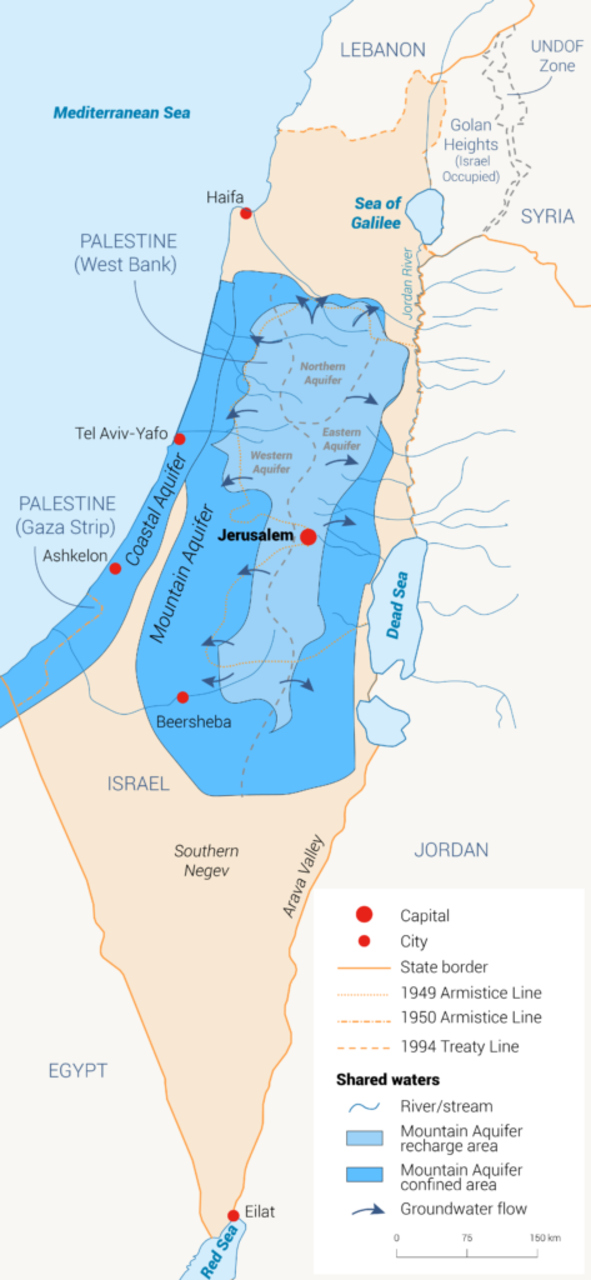 Desalinizzazione in israele: la distribuzione sul territorio e la condivisione dell'acqua con i vicini