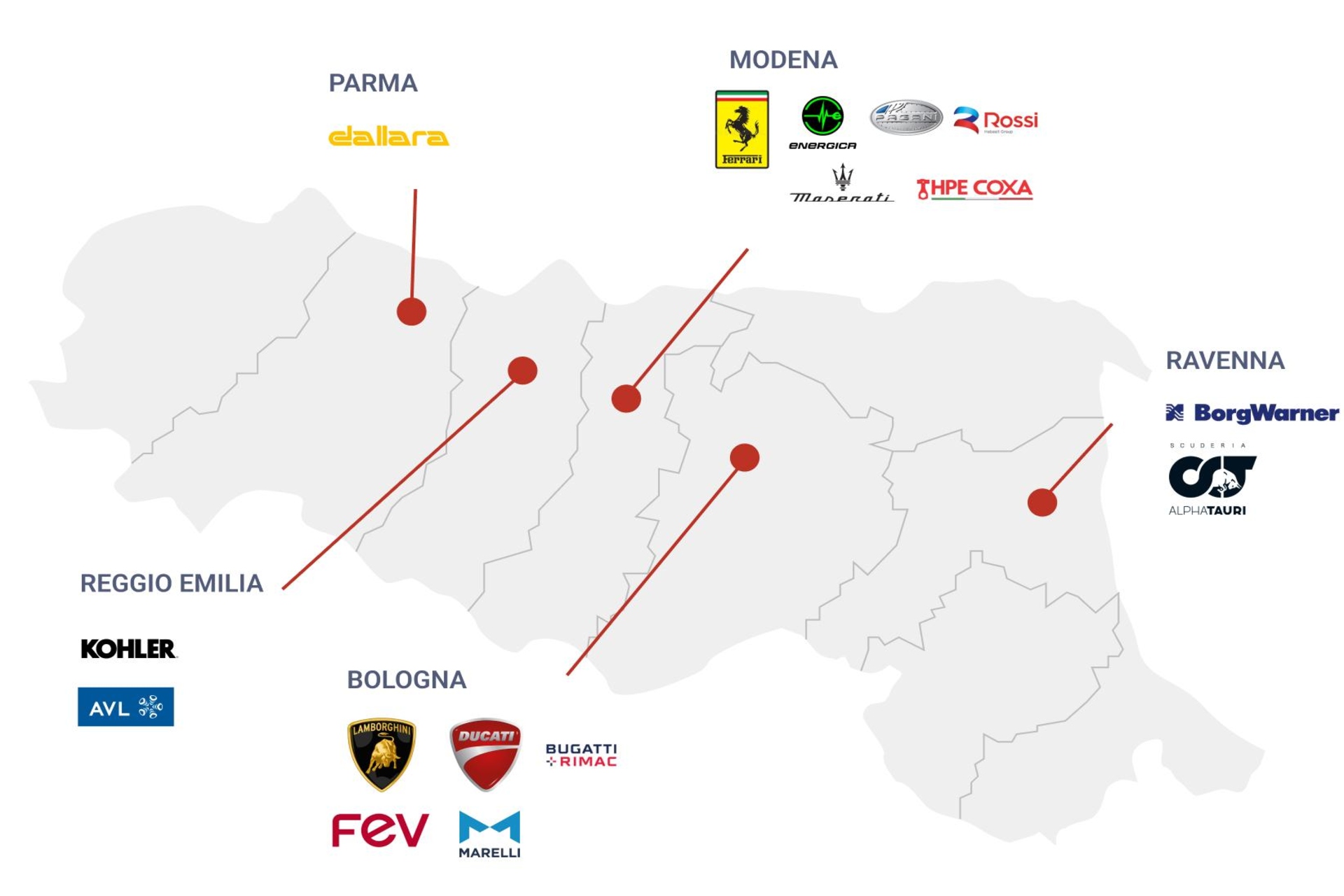 Motor Valley: la Regione Emilia-Romagna è la culla di aziende leggendarie come Ferrari, Lamborghini, Maserati, Ducati e Dallara