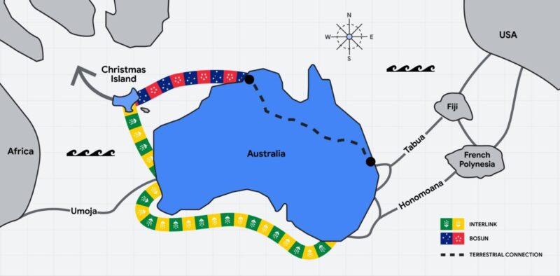 Il cavo sottomarino di Google potenzia la connettività australiana