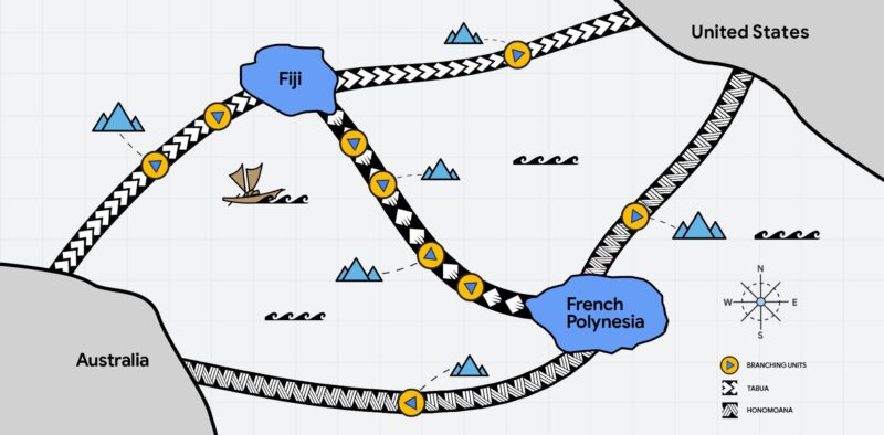 Bosun: l’iniziativa South Pacific Connect di Google migliorerà la connettività tra Australia, USA e Pacifico