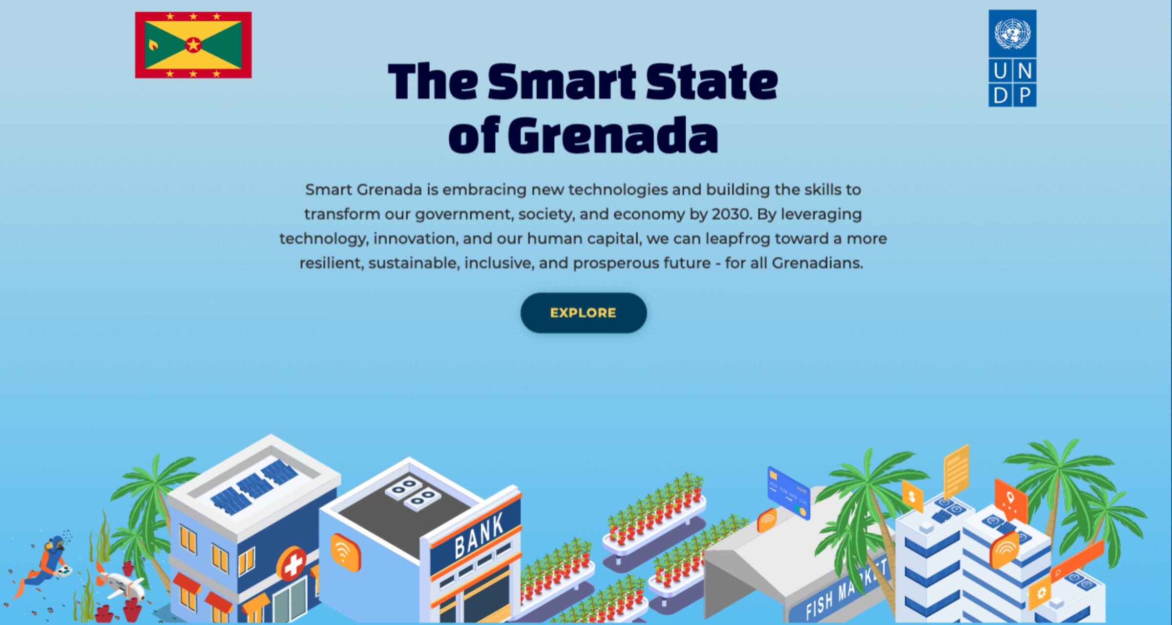 Smart Grenada: la Nazione caraibica punta su tecnologia e formazione per costruire un avvenire più green e sostenibile, trasformando ogni settore della società