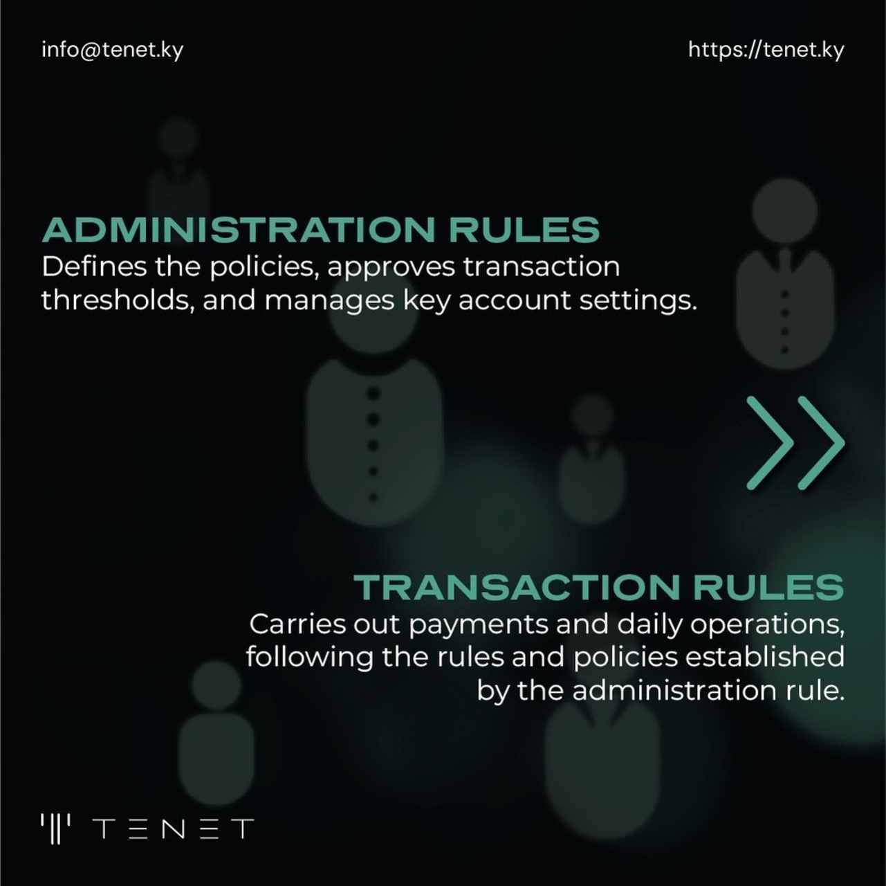 Tenet Bank: le Administration Rules e le Transaction Rules di TenetOS